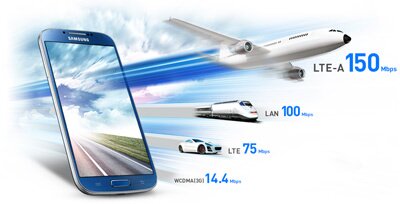 Samsung-Galaxy-S4-LTE-A